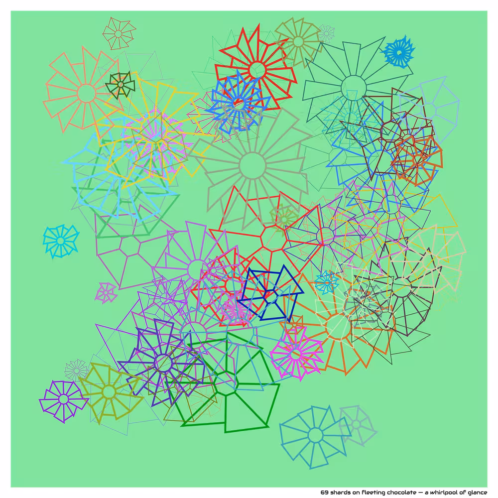 69 shards on fleeting chocolate — a whirlpool of glance